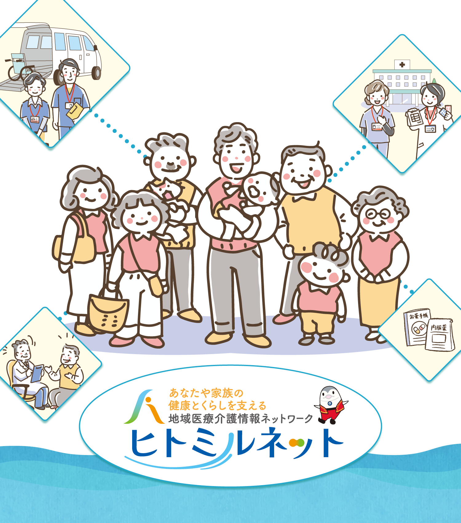 ヒトミルネットMV